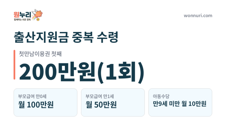 출산지원금 중복 수령, 뭐랑 뭐는 같이 받나요