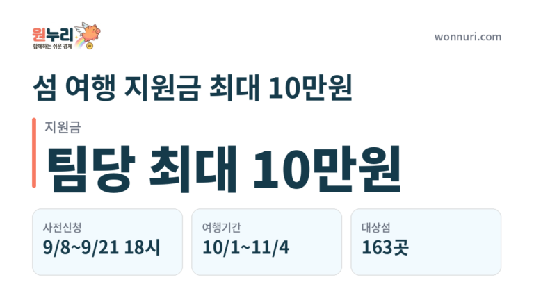 섬 여행 지원금 최대 10만원, 신청 자격과 방법