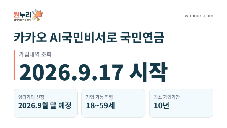 카카오 AI국민비서로 국민연금 조회·임의가입 신청하는 법