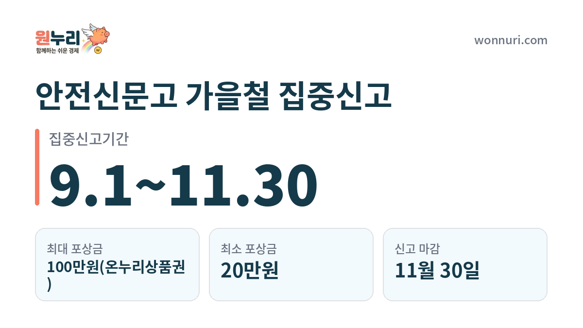 안전신문고 가을철 집중신고, 포상금 100만원 받는 법