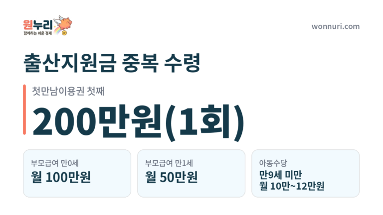 출산지원금 중복 수령, 뭐랑 뭐는 같이 받나요