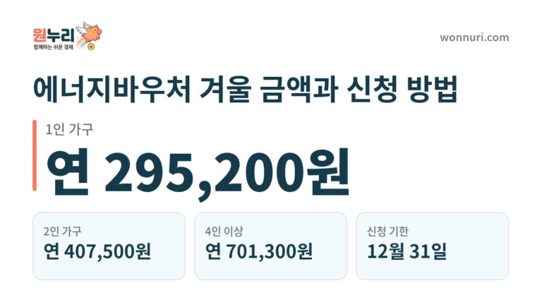 에너지바우처 겨울 금액과 신청 방법, 가구원 수별로 얼마?