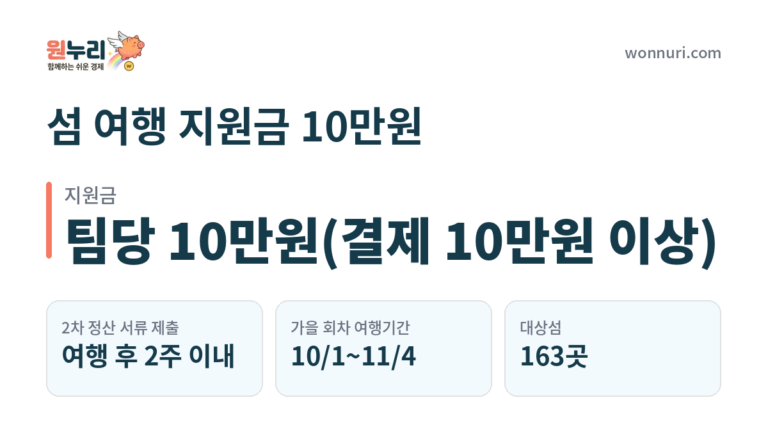 섬 여행 지원금 10만원, 선정 뒤 정산 방법과 다음 회차 확인법
