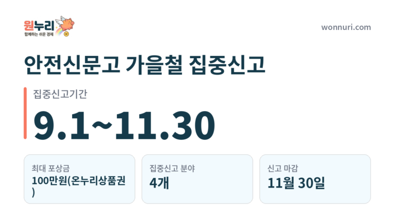 안전신문고 가을철 집중신고, 우수신고 포상 최대 100만원 기준